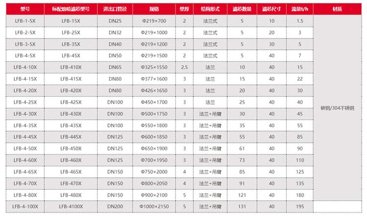 未標(biāo)題-6